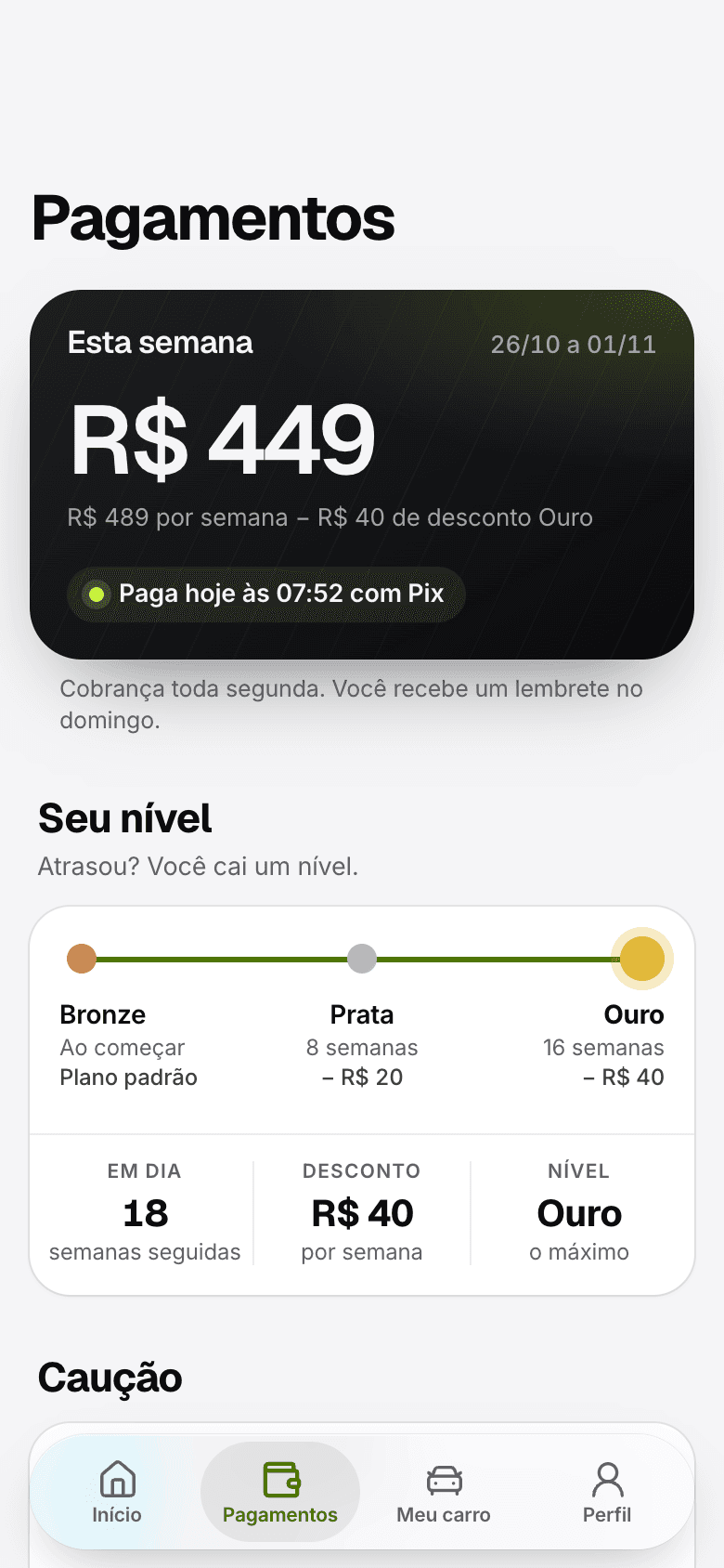 Tela Pagamentos do app: a semana, o nível de fidelidade e o desconto